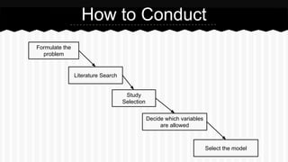 How to Conduct
Formulate the
problem
Literature Search
Study
Selection
Decide which variables
are allowed
Select the model
 