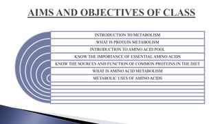INTRODUCTION TO METABOLISM OF PROTEIN AND AMINO ACIDS | PPTX