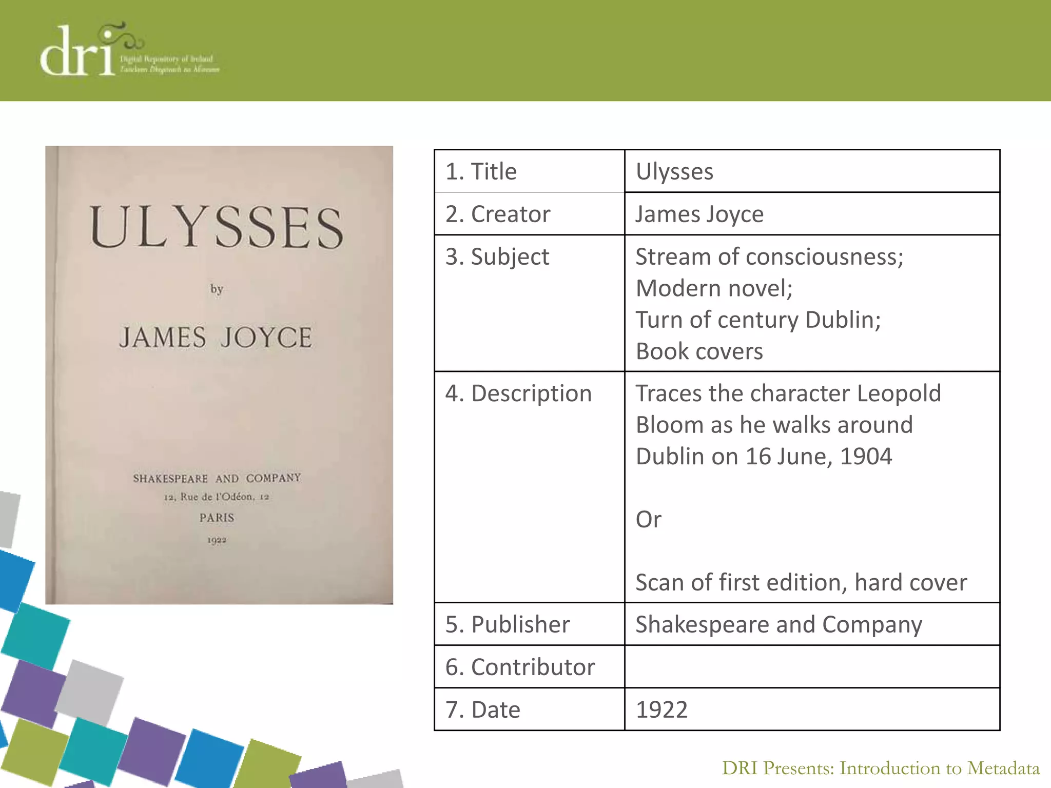 DRI Presents: Introduction to Metadata
1. Title Ulysses
2. Creator James Joyce
3. Subject Stream of consciousness;
Modern novel;
Turn of century Dublin;
Book covers
4. Description Traces the character Leopold
Bloom as he walks around
Dublin on 16 June, 1904
Or
Scan of first edition, hard cover
5. Publisher Shakespeare and Company
6. Contributor
7. Date 1922
 