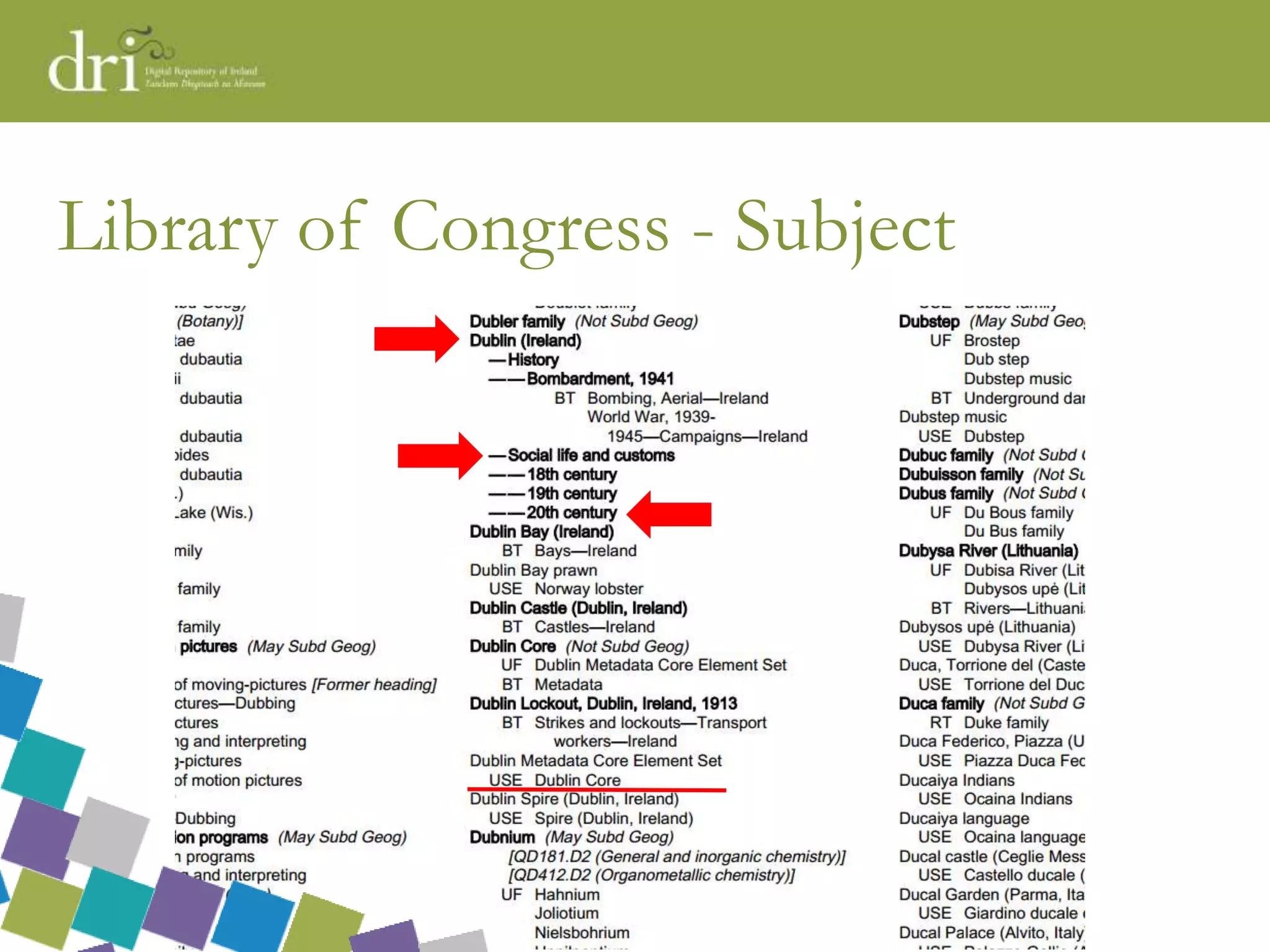 Library of Congress - Subject
 