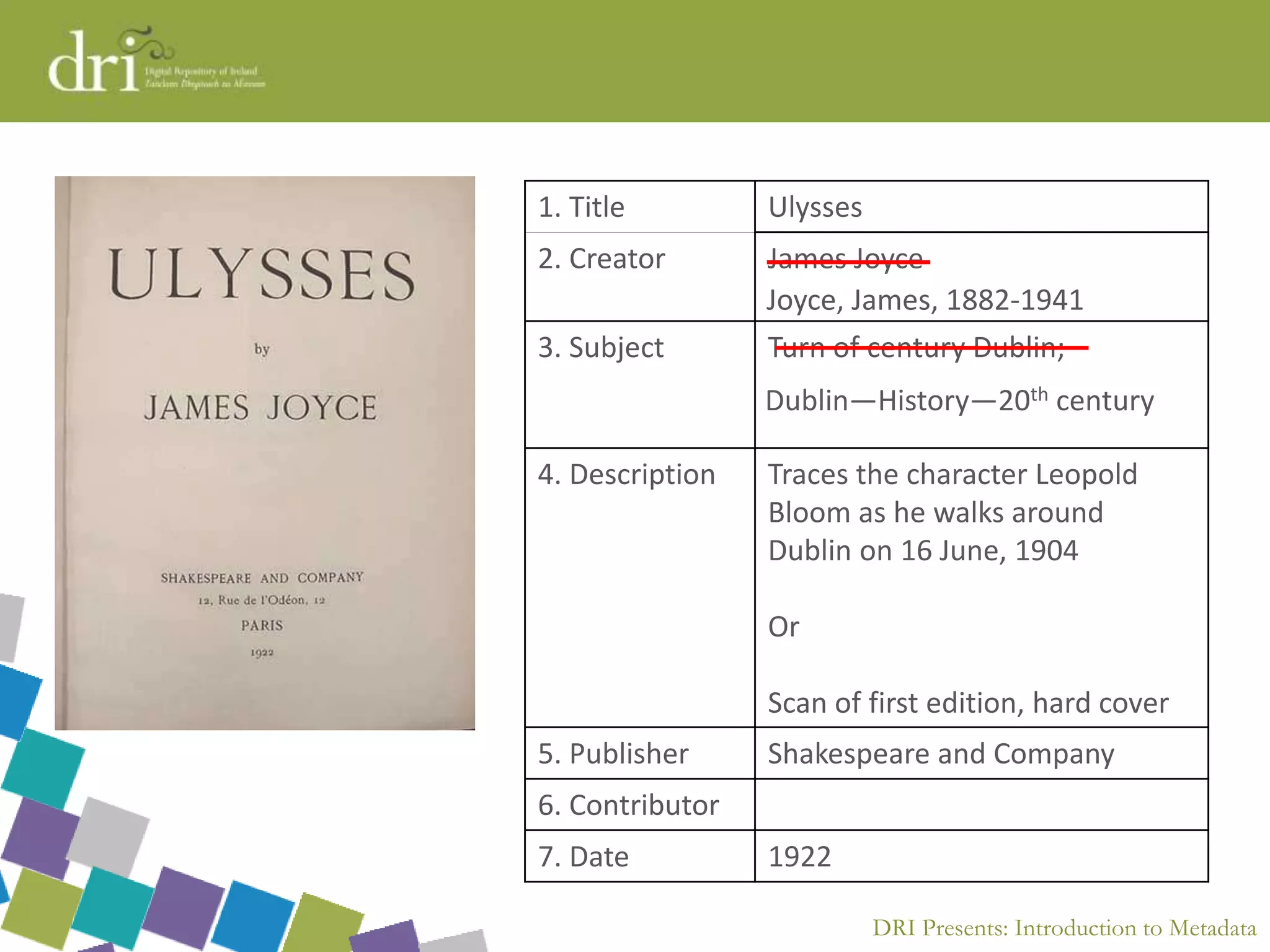DRI Presents: Introduction to Metadata
1. Title Ulysses
2. Creator James Joyce
3. Subject Turn of century Dublin;
4. Description Traces the character Leopold
Bloom as he walks around
Dublin on 16 June, 1904
Or
Scan of first edition, hard cover
5. Publisher Shakespeare and Company
6. Contributor
7. Date 1922
Dublin—History—20th century
Joyce, James, 1882-1941
 