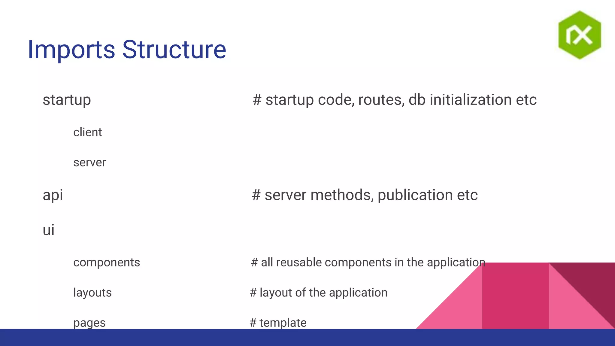 Imports Structure
startup # startup code, routes, db initialization etc
client
server
api # server methods, publication etc
ui
components # all reusable components in the application
layouts # layout of the application
pages # template
 