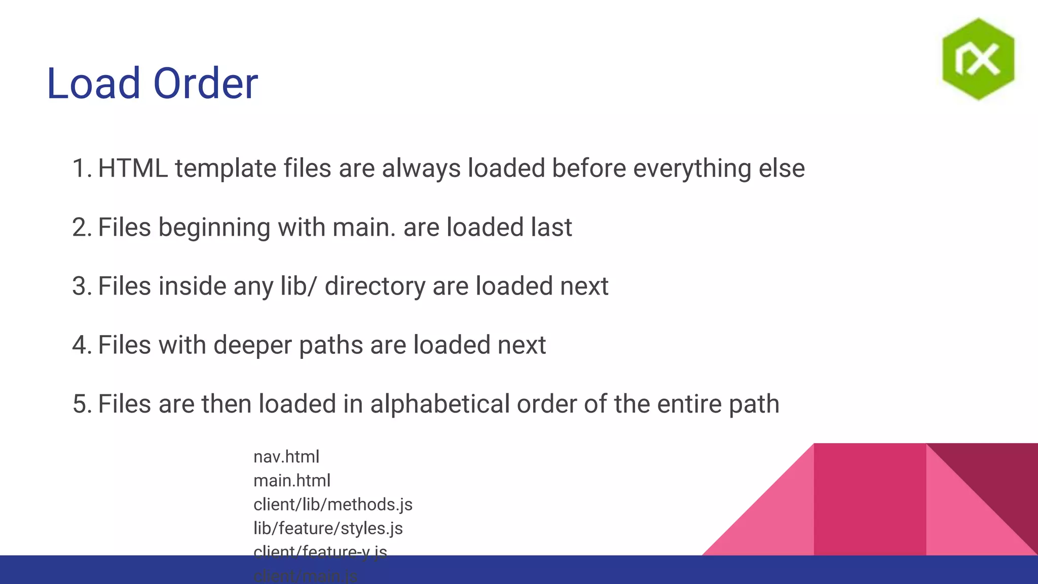 Load Order
1. HTML template files are always loaded before everything else
2. Files beginning with main. are loaded last
3. Files inside any lib/ directory are loaded next
4. Files with deeper paths are loaded next
5. Files are then loaded in alphabetical order of the entire path
nav.html
main.html
client/lib/methods.js
lib/feature/styles.js
client/feature-y.js
client/main.js
 
