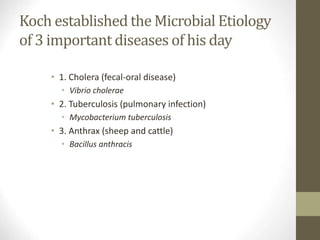 Koch established the Microbial Etiology
of 3 important diseases of his day
• 1. Cholera (fecal-oral disease)
• Vibrio cholerae
• 2. Tuberculosis (pulmonary infection)
• Mycobacterium tuberculosis
• 3. Anthrax (sheep and cattle)
• Bacillus anthracis
 