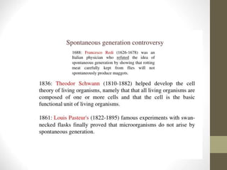 Introduction to Microbilogy (FMI))-1.ppt