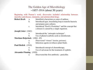Introduction to Microbilogy (FMI))-1.ppt