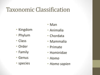 Taxonomic Classification
• Kingdom
• Phylum
• Class
• Order
• Family
• Genus
• species
• Man
• Animalia
• Chordata
• Mammalia
• Primate
• Hominidae
• Homo
• Homo sapien
 