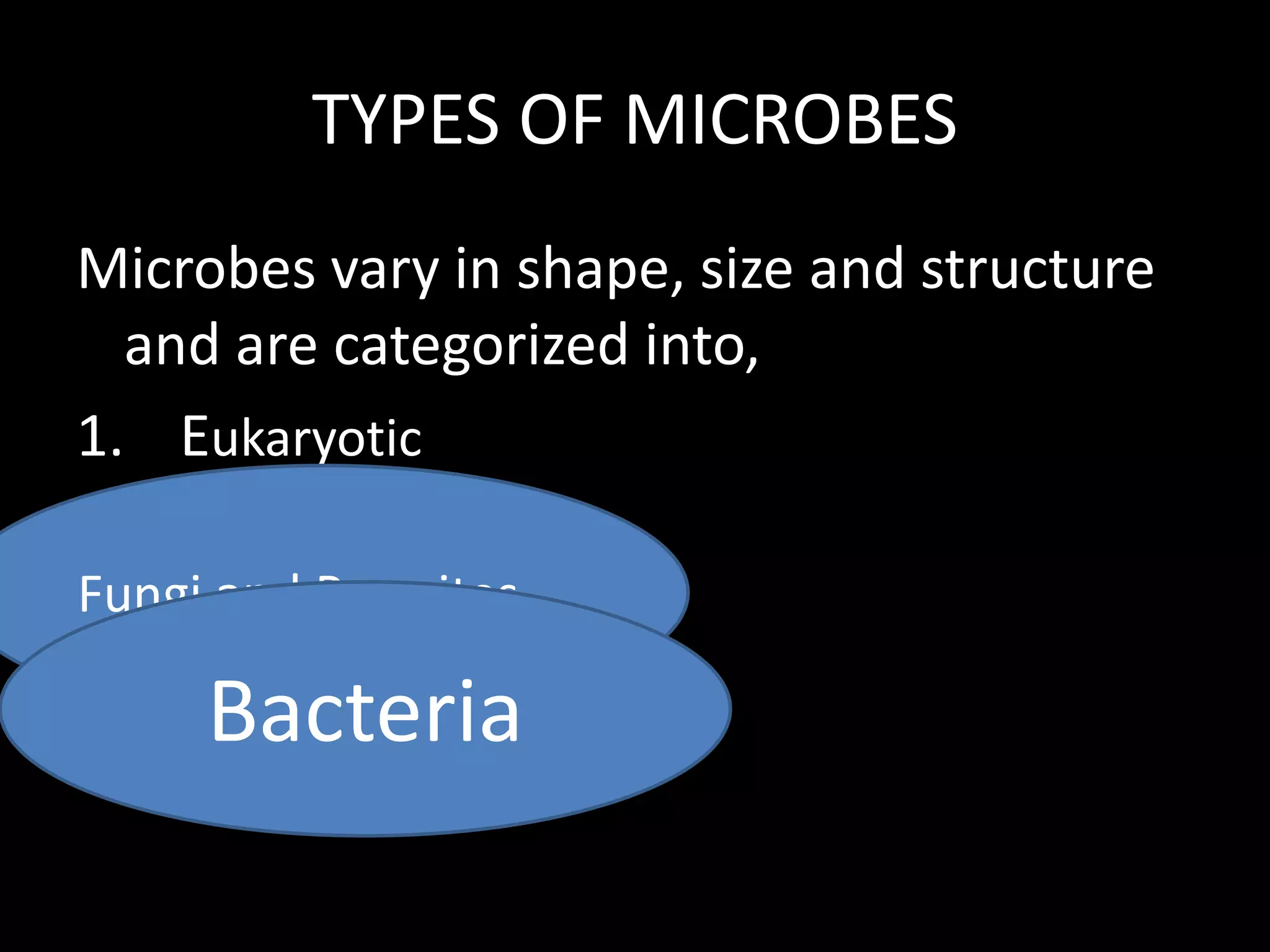 Introduction to microbiology | PPTX