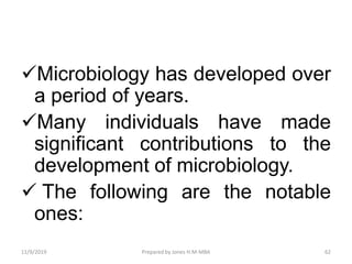 Microbiology has developed over
a period of years.
Many individuals have made
significant contributions to the
development of microbiology.
 The following are the notable
ones:
11/9/2019 62Prepared by Jones H.M-MBA
 