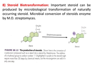 8) Steroid Biotransformation: Important steroid can be
produced by microbiological transformation of naturally
occurring steroid. Microbial conversion of steroids enzyme
by M.O. streptomyces.
 