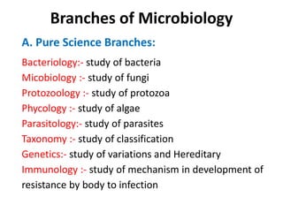 Branches of Microbiology
A. Pure Science Branches:
Bacteriology:- study of bacteria
Micobiology :- study of fungi
Protozoology :- study of protozoa
Phycology :- study of algae
Parasitology:- study of parasites
Taxonomy :- study of classification
Genetics:- study of variations and Hereditary
Immunology :- study of mechanism in development of
resistance by body to infection
 