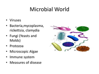 Microbial World
• Viruses
• Bacteria,mycoplasma,
rickettsia, clamydia
• Fungi (Yeasts and
Molds)
• Protozoa
• Microscopic Algae
• Immune system
• Measures of disease
 