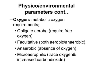 Physico/environmental
parameters cont..
–Oxygen: metabolic oxygen
requirements;
• Obligate aerobe (require free
oxygen)
• Facultative (both aerobic/anaerobic)
• Anaerobic (absence of oxygen)
• Microaerophilic (trace oxygen&
increased carbondioxide)
 