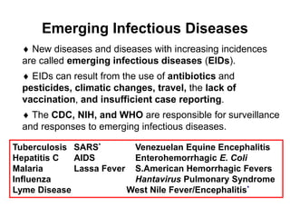Tuberculosis SARS* Venezuelan Equine Encephalitis
Hepatitis C AIDS Enterohemorrhagic E. Coli
Malaria Lassa Fever S.American Hemorrhagic Fevers
Influenza Hantavirus Pulmonary Syndrome
Lyme Disease West Nile Fever/Encephalitis*
Emerging Infectious Diseases
 New diseases and diseases with increasing incidences
are called emerging infectious diseases (EIDs).
 EIDs can result from the use of antibiotics and
pesticides, climatic changes, travel, the lack of
vaccination, and insufficient case reporting.
 The CDC, NIH, and WHO are responsible for surveillance
and responses to emerging infectious diseases.
 