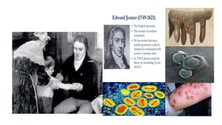 History of immunology –
Edward jenner
 