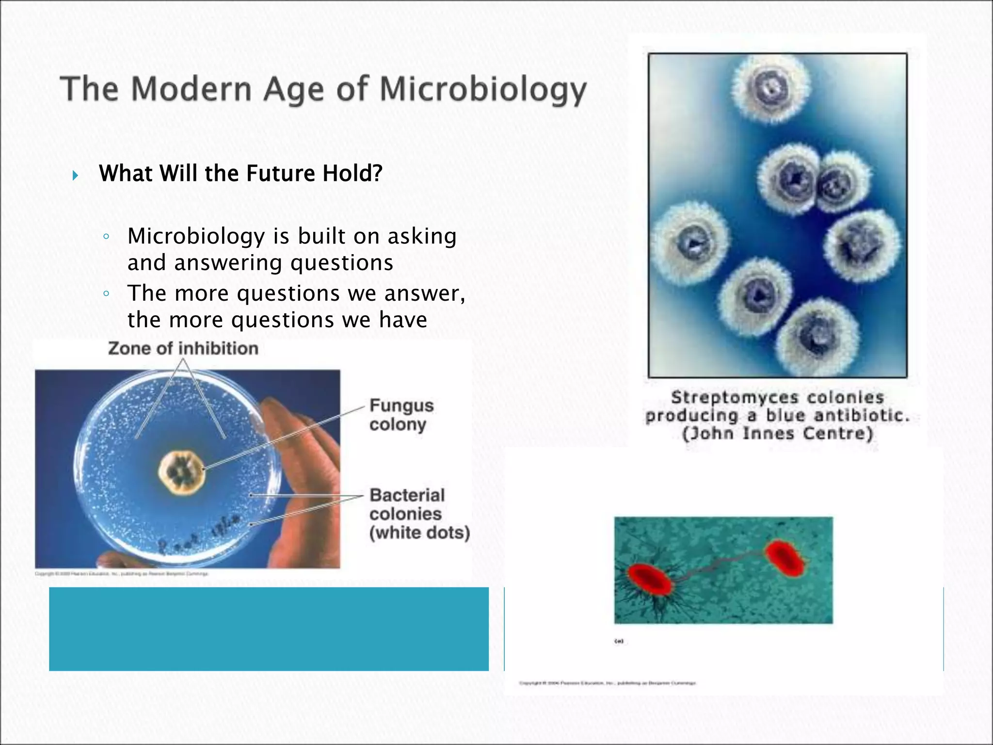  What Will the Future Hold?
◦ Microbiology is built on asking
and answering questions
◦ The more questions we answer,
the more questions we have
 