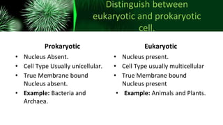 Distinguish between
eukaryotic and prokaryotic
cell.
Prokaryotic
• Nucleus Absent.
• Cell Type Usually unicellular.
• True Membrane bound
Nucleus absent.
• Example: Bacteria and
Archaea.
Eukaryotic
• Nucleus present.
• Cell Type usually multicellular
• True Membrane bound
Nucleus present
• Example: Animals and Plants.
 