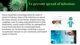 To prevent spread of infection:
Nurses should have knowledge about the mode of
spread of infection. Some of the infections are spread
by contact (touch), air (air-borne), droplets (sneezing,
coughing), some by eating contaminated food or drink
(food borne), sexual contact (STDs), by arthropod bite
(vector born) and others by contaminated blood
transfusion, etc. the knowledge would help a nurse to
use particular measures to save community and hospital
spread of infection
 