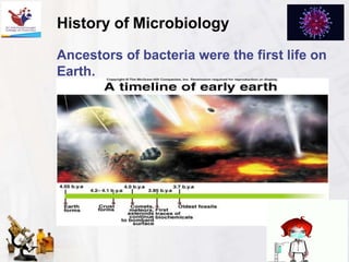 History of Microbiology
Ancestors of bacteria were the first life on
Earth.
 