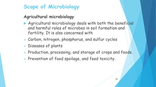 Scope of Microbiology
Agricultural microbiology
 Agricultural microbiology deals with both the beneficial
and harmful roles of microbes in soil formation and
fertility. It is also concerned with
 Carbon, nitrogen, phosphorus, and sulfur cycles
 Diseases of plants
 Production, processing, and storage of crops and foods.
 Prevention of food spoilage, and food toxicity.
19
 