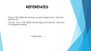 REFERENCES
1. Pelczar,J.M. (1993). Microbiology concepts & Applications . New York;
McGraw Hill
2. Tortora , J.G., & , R.B. (1995). Microbiology an introduction . New York :
The Benjamin/cumming
3. THANK YOU………..
 