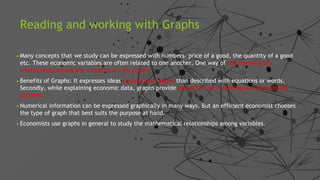 Reading and working with Graphs
►Many concepts that we study can be expressed with numbers- price of a good, the quantity of a good
etc. These economic variables are often related to one another. One way of representing the
relationships among the variables is with graphs.
►Benefits of Graphs: It expresses ideas visually and clearly than described with equations or words.
Secondly, while explaining economic data, graphs provide powerful way of finding and interpreting
patterns.
►Numerical information can be expressed graphically in many ways. But an efficient economist chooses
the type of graph that best suits the purpose at hand.
►Economists use graphs in general to study the mathematical relationships among variables.
 