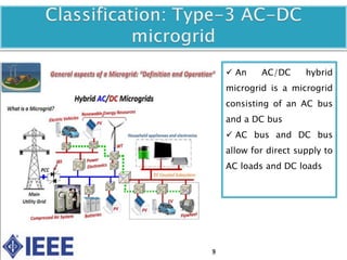  An AC/DC hybrid
microgrid is a microgrid
consisting of an AC bus
and a DC bus
 AC bus and DC bus
allow for direct supply to
AC loads and DC loads
 