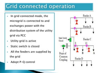  In grid connected mode, the
microgrid is connected to and
exchanges power with the
distribution system of the utility
grid via PCC
 Utility grid is active
 Static switch is closed
 All the feeders are supplied by
the grid
 Adopt P-Q control
 