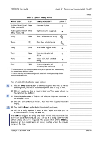 MICROMINE Training v9.2 Module 02 – Displaying and Manipulating Data (Rev 05)
Notes:
Table 1: Context editing modes
Mouse Over… Key Editing Function (1)
Cursor (2)
Nothing (New/Extend
String mode only )
None Freehand digitise
Nothing (New/Extend
String mode only )
Shift Digitise (toggles snapping)
String None Select ; Move selected string
String Ctrl Join ; Copy selected string
String Shift Multi-select ; toggles insert
Point None Move point in selected
string
Point Ctrl Delete point from selected
string
Point Shift Move point in selected
string (toggles snapping)
(1)
Italicised  editing functions apply when string is not yet selected; the remaining
functions apply to selected strings.
(2)
 Cursors are only shown for editing modes. Selection modes (italicised ) use the
standard Windows cursor.
Now let’s look at the two toolbar toggle buttons:
9. Click the Snap toolbar button, or alternatively press the S key, to activate
Snapping mode, and ensure that snapping mode is set to snap to point.
10. Click on a point  and drag to move it. Note how Vizex snaps without you
having to hold the Shift key.
11. Change snapping mode to ‘Snap to Line’ using the dropdown menu next to
the snapping button.
12. Click on a point and drag to move it. Note how Vizex snaps to lines in the
display.
13. Now click the Insert toolbar button to activate Insert mode.
14. Click on a string segment   to insert a point. Again, note how you can
achieve this without holding the Shift key.
 The Shift key toggles the Snap and Insert modes irrespective of how
they were set beforehand, so you can use it to temporarily reverse
either setting whenever required. The exact effect of the Shift  key
depends on the object (point or string) located under the mouse
cursor at the time.
Copyright © Micromine 2004 Page 57
 