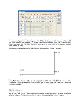 Frames are usually positioned in this dialog using the USER  Coordinate system. With this system, the lower left
hand corner of the plot area is always (0,0), and the upper right hand corner is always (1000,1000), regardless
of the chosen paper size. Even if you change the paper size while you’re setting up the plot, the coordinate
system remains the same.
The following diagram shows how the USER coordinate system applies to the BOTTOM layout.
New frames are always positioned with a top right coordinate of 1000, 1000. You should resize
your new frames before moving them to their new location, since this makes the coordinates
easier to work with.
Adding a Legend
Most geological plots contain a legend, which summarises the various patterns and colours for assay grades,
rock units, and so on. The next exercise will show you how to set up a legend as a frame on a plot.
 