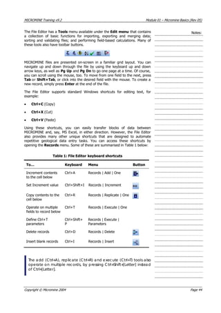 MICROMINE Training v9.2 Module 01 – Micromine Basics (Rev 05)
The File Editor has a Tools menu available under the Edit menu that contains
a collection of basic functions for importing, exporting and merging data;
sorting and validating files; and performing field-based calculations. Many of
these tools also have toolbar buttons.
Notes:
MICROMINE files are presented on-screen in a familiar grid layout. You can
navigate up and down through the file by using the keyboard up and down
arrow keys, as well as Pg Up and Pg Dn to go one page at a time. Of course,
you can scroll using the mouse, too. To move from one field to the next, press
Tab or Shift+Tab, or click into the desired field with the mouse. To create a
new record, simply press Enter at the end of the file.
The File Editor supports standard Windows shortcuts for editing text, for
example:
• Ctrl+C (Copy)
• Ctrl+X (Cut)
• Ctrl+V (Paste)
Using these shortcuts, you can easily transfer blocks of data between
MICROMINE and, say, MS Excel, in either direction. However, the File Editor
also provides many other unique shortcuts that are designed to automate
repetitive geological data entry tasks. You can access these shortcuts by
opening the Records menu. Some of these are summarised in Table 1 below:
Table 1: File Editor keyboard shortcuts
To… Keyboard Menu Button
Increment contents
to the cell below
Ctrl+A Records | Add | One
Set Increment value Ctrl+Shift+I Records | Increment
Copy contents to the
cell below
Ctrl+R Records | Replicate | One
Operate on multiple
fields to record below
Ctrl+T Records | Execute | One
Define Ctrl+T
parameters
Ctrl+Shift+
P
Records | Execute |
Parameters
Delete records Ctrl+D Records | Delete
Insert blank records Ctrl+I Records | Insert
 The add (Ctrl+A), replicate (Ctrl+R) and execute (Ctrl+T) tools also
operate on multiple records, by pressing Ctrl+Shift+[Letter] instead
of Ctrl+[Letter].
Copyright © Micromine 2004 Page 44
 
