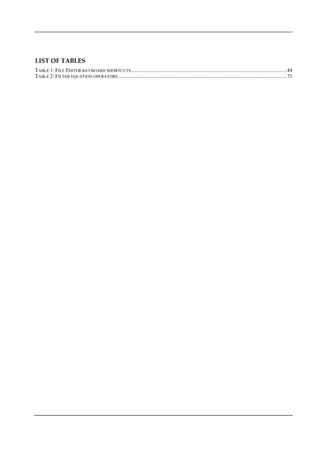 LIST OF TABLES
TABLE 1: FILE EDITOR KEYBOARD SHORTCUTS.......................................................................................................................44
TABLE 2: FILTER EQUATION OPERATORS.................................................................................................................................71
 