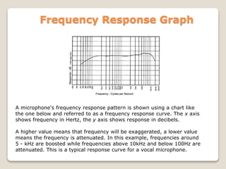 Frequency Response Graph
A microphone's frequency response pattern is shown using a chart like
the one below and referred to as a frequency response curve. The x axis
shows frequency in Hertz, the y axis shows response in decibels.
A higher value means that frequency will be exaggerated, a lower value
means the frequency is attenuated. In this example, frequencies around
5 - kHz are boosted while frequencies above 10kHz and below 100Hz are
attenuated. This is a typical response curve for a vocal microphone.
 