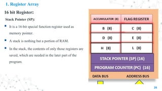 1. Register Array
16 bit Register:
Stack Pointer (SP):
 It is a 16-bit special function register used as
memory pointer.
 A stack is nothing but a portion of RAM.
 In the stack, the contents of only those registers are
saved, which are needed in the later part of the
program.
26
 
