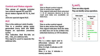 introduction to microprocessor chapter 1 | PPTX