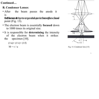 IntroductiontoMicroscopy_microscopes parts and types.pptx