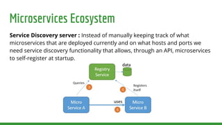 Microservices Ecosystem
Service Discovery server : Instead of manually keeping track of what
microservices that are deployed currently and on what hosts and ports we
need service discovery functionality that allows, through an API, microservices
to self-register at startup.
 