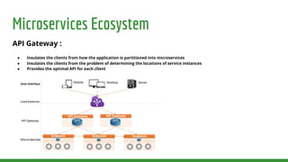Microservices Ecosystem
API Gateway :
● Insulates the clients from how the application is partitioned into microservices
● Insulates the clients from the problem of determining the locations of service instances
● Provides the optimal API for each client
 