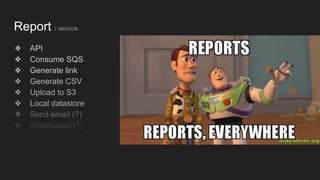 Report / service
❖ API
❖ Consume SQS
❖ Generate link
❖ Generate CSV
❖ Upload to S3
❖ Local datastore
❖ Send email (?)
❖ WebSocket (?)
 