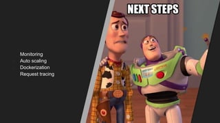 - Monitoring
- Auto scaling
- Dockerization
- Request tracing
 