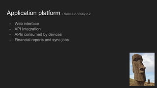 - Web interface
- API Integration
- APIs consumed by devices
- Financial reports and sync jobs
Application platform / Rails 3.2 / Ruby 2.2
 