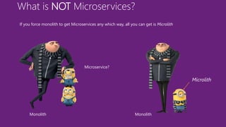 Monolith
If you force monolith to get Microservices any which way, all you can get is Microlith
Microservice?
Microlith
Monolith
What is NOT Microservices?
 