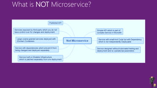 What is NOT Microservice?
 