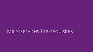 Microservices Pre-requisites
 