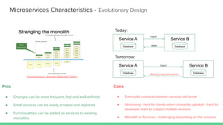 Introduction to Microservices Architecture - SECCOMP 2020 | PDF