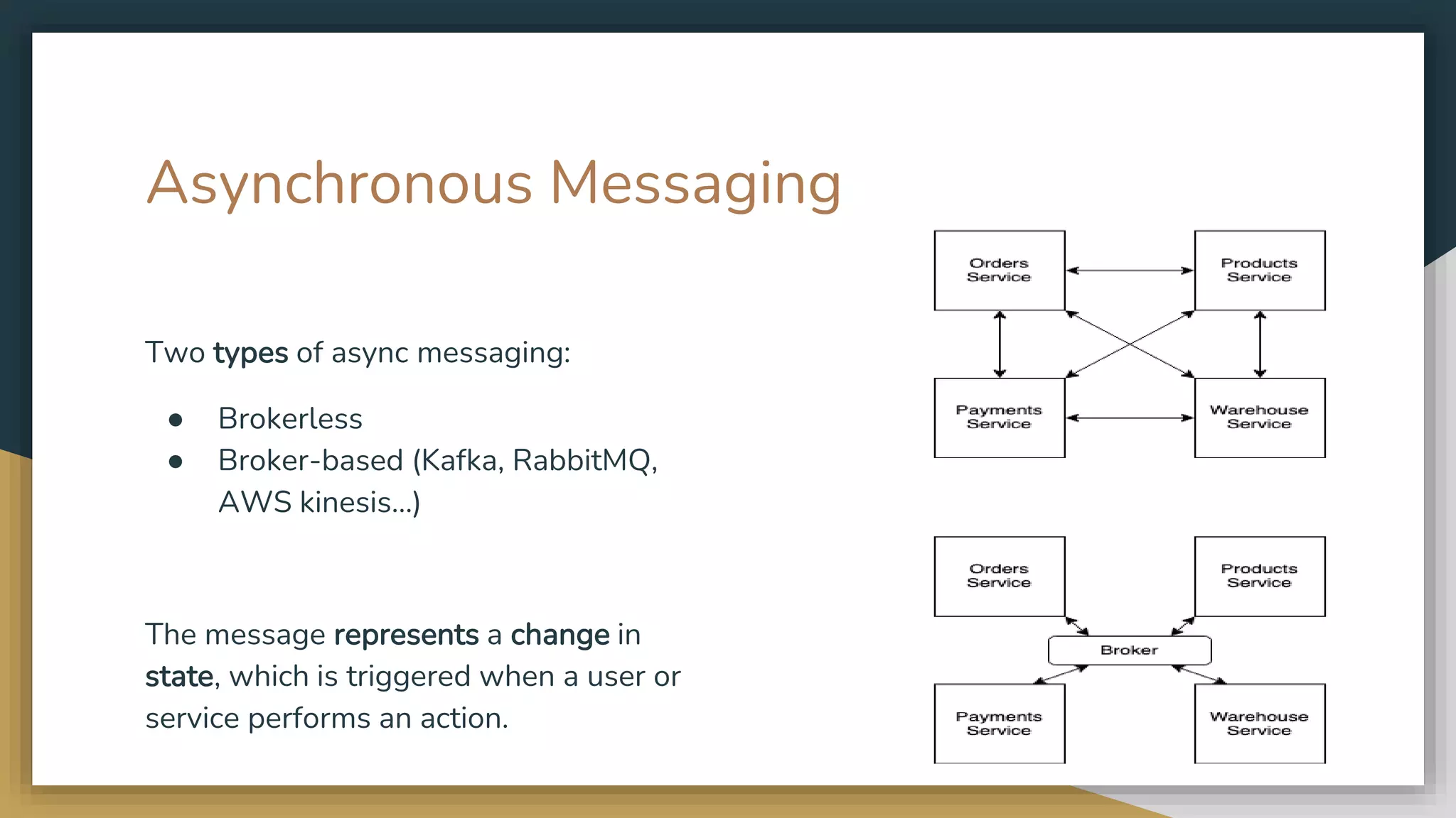 Asynchronous Messaging Two types of async messaging: ● Brokerless ● Broker-based (Kafka, RabbitMQ, AWS kinesis…) The message represents a change in state, which is triggered when a user or service performs an action. 