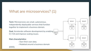 Introduction to Microservices Patterns | PPTX