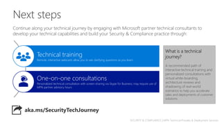 Introduction to Microsoft 365 Security and Compliance.pdf
