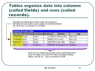 Tables organize data into columns
(called fields) and rows (called
records).
10MS ACCESS
 