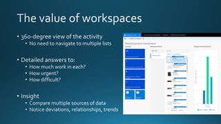 Introduction to Microsoft ERP Dynamics 365 for finance and operation | PPTX